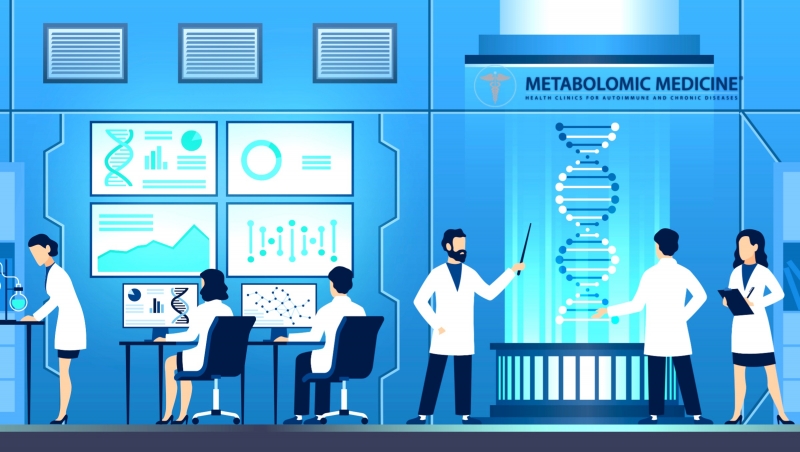  Metabolomic Analysis® 